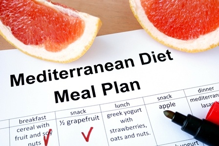 Mediterranean Diet